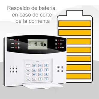 Alarmas para el hogar