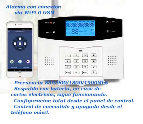 Alarmas para el hogar