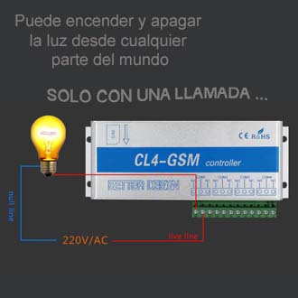 GSM apertura de puertas