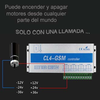 GSM apertura de puertas