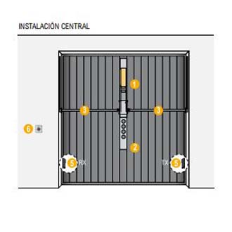 Motor puerta basculante